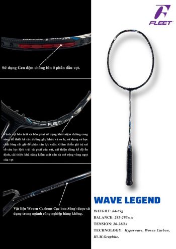 FLEET WAVE LEGEND